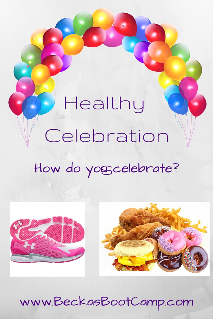 Are you celebrating with foods? Are you undoing all your hard work by rewarding yourself? Have you said you "deserve" a treat. Food is fuel, not fun.