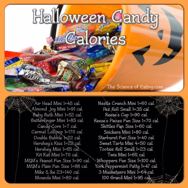 The calories in Halloween candy can so quickly derail a healthy day. And the sugar should frighten everyone