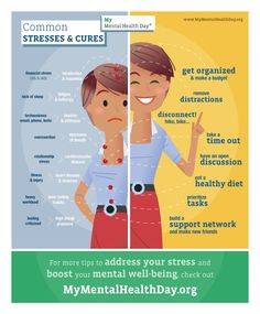 Keeping stress at bay this year can be life altering. Not all stress is negative, but too much of a good thing can still be bad. And if you can't eliminate the stress, make sure to engage in healthy stress relievers.